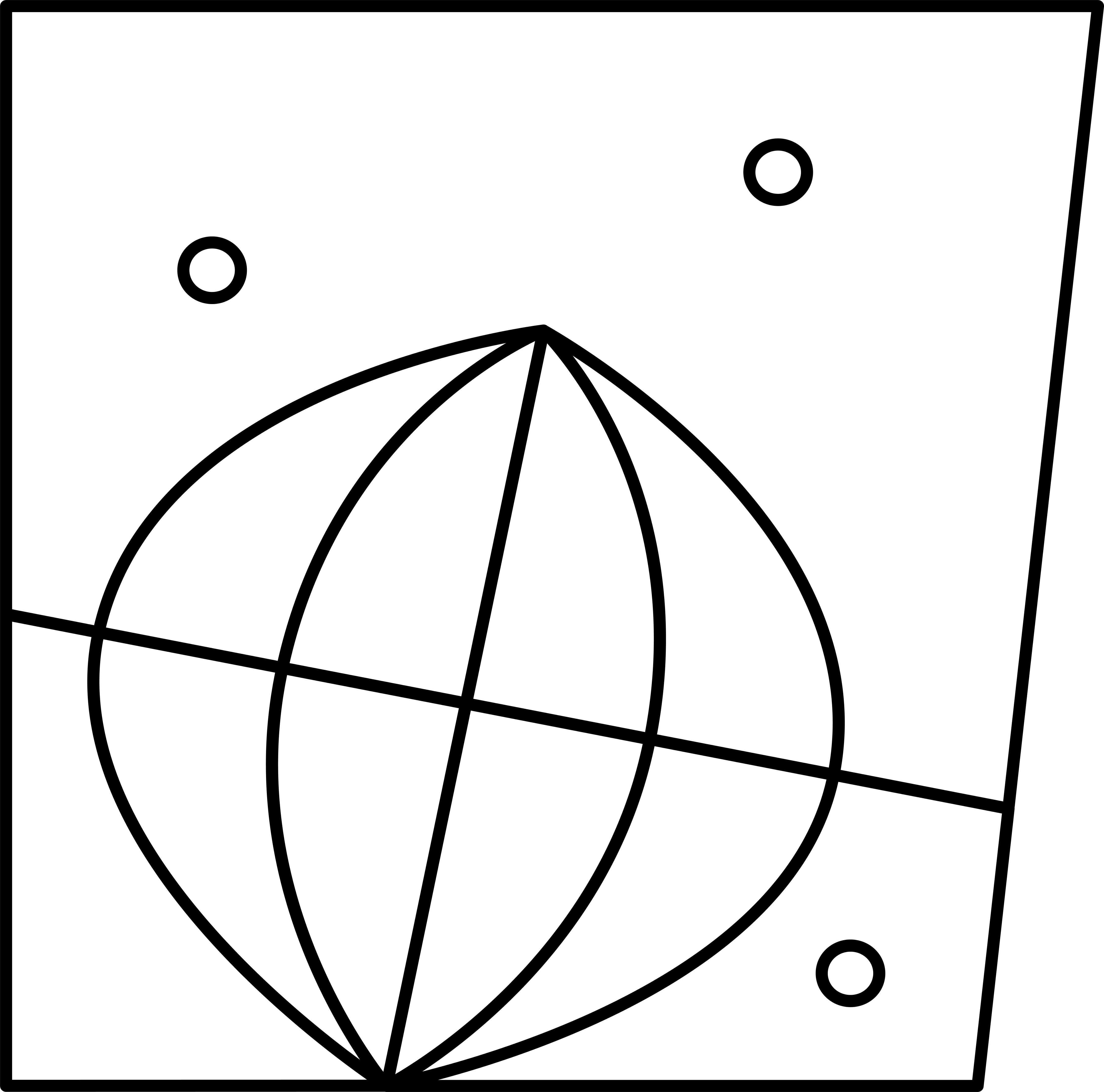 Et iterativt metodisk rammeverk